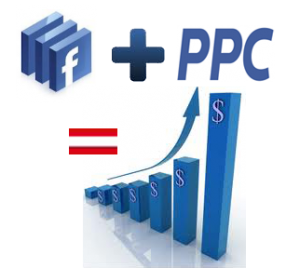 Online Marketing Benefits